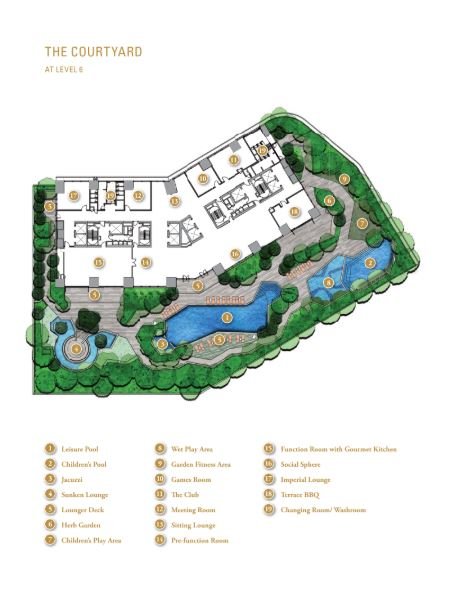 Level 6 The Courtyard