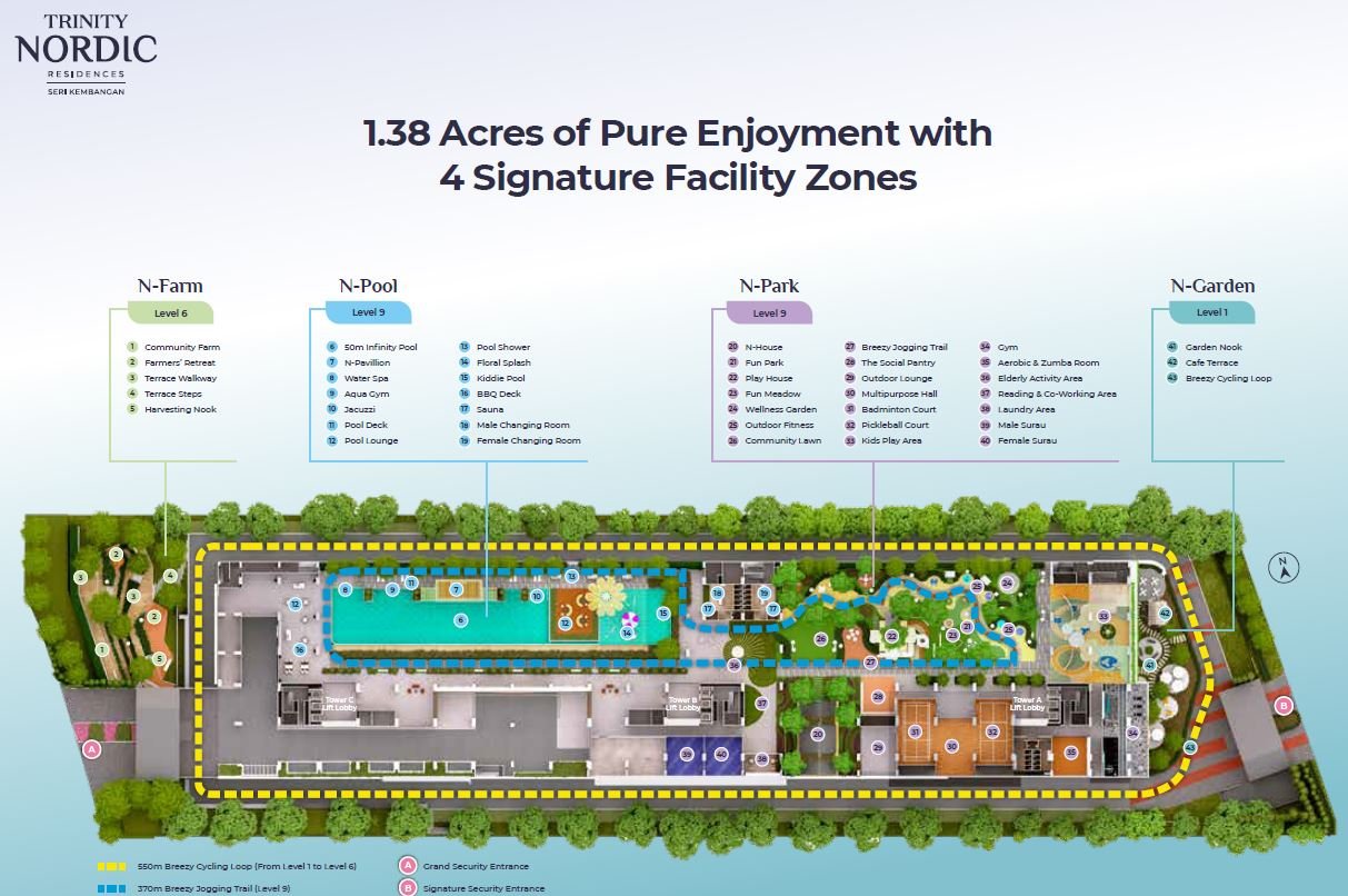 Facailities Plan