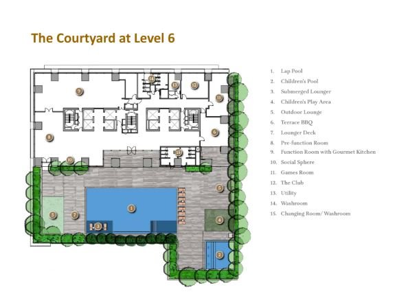 Level 6 Facility