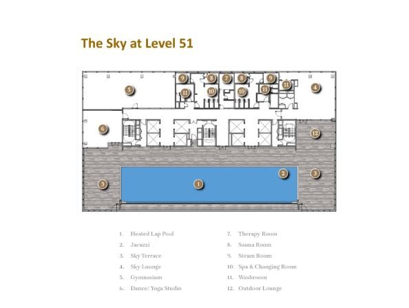 Level 51 Facility