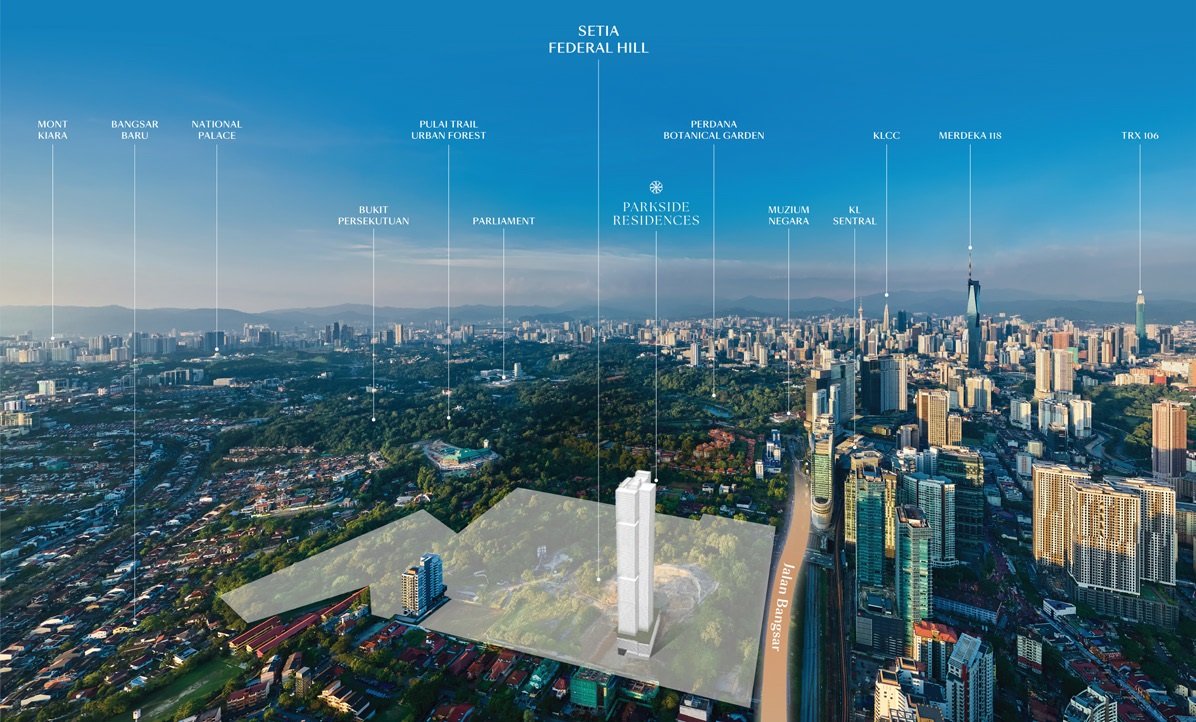 parkside Aerial View