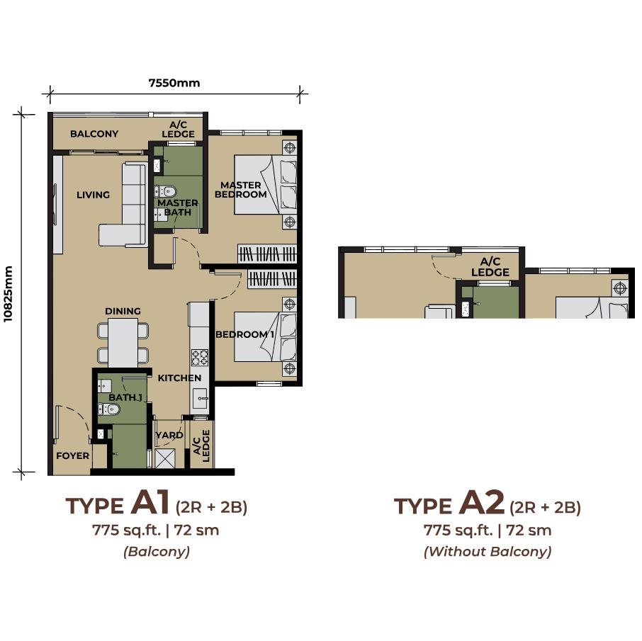 Type A1/A2