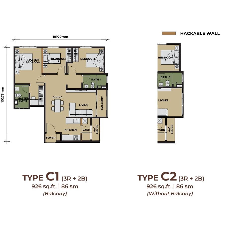 Type C1/C2