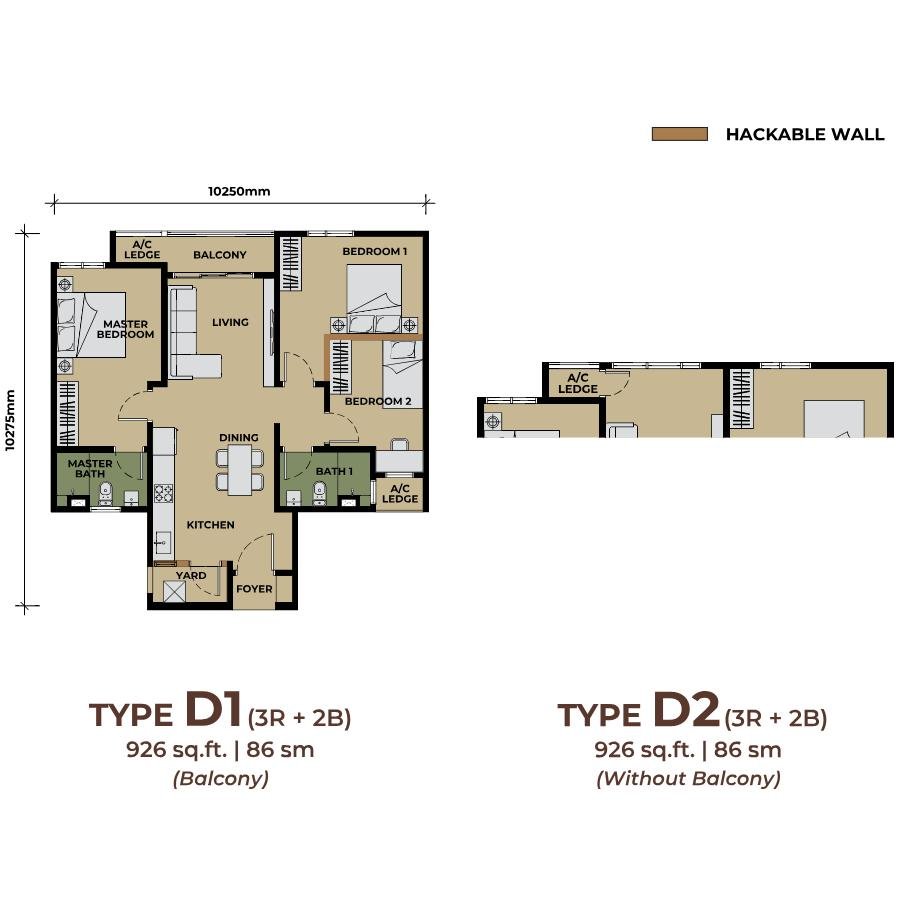 Type D1/D2