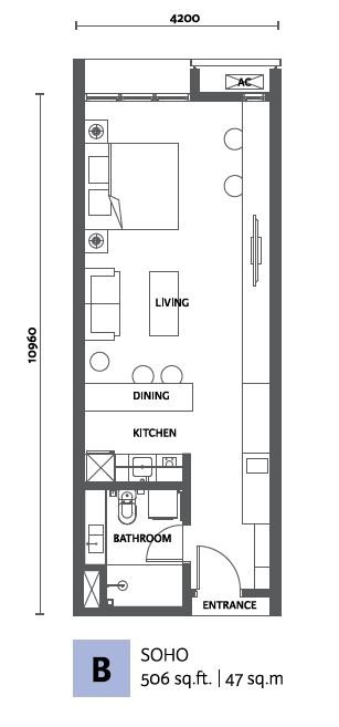 Type B
