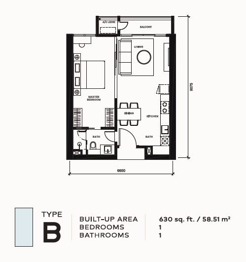 Type B