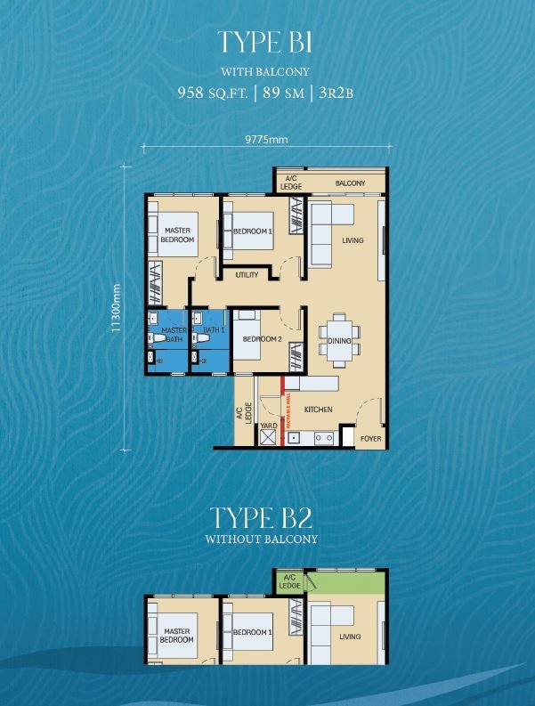 Type B