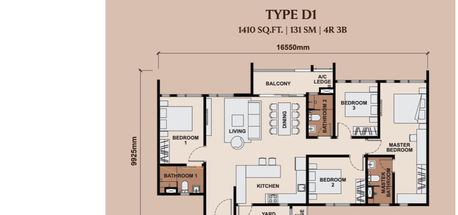 Type D1
