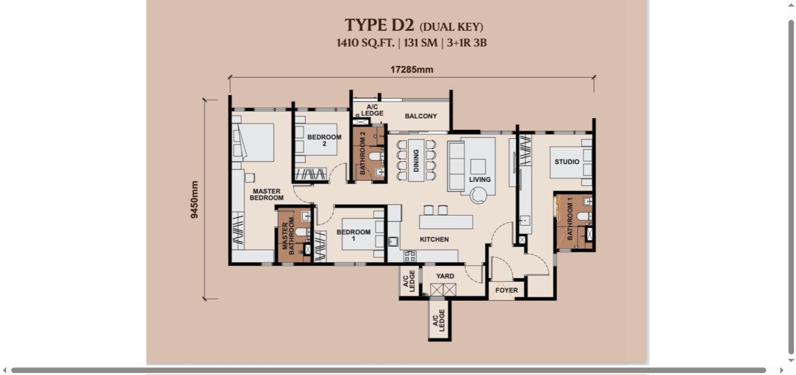 Type D2 (Dual Key)